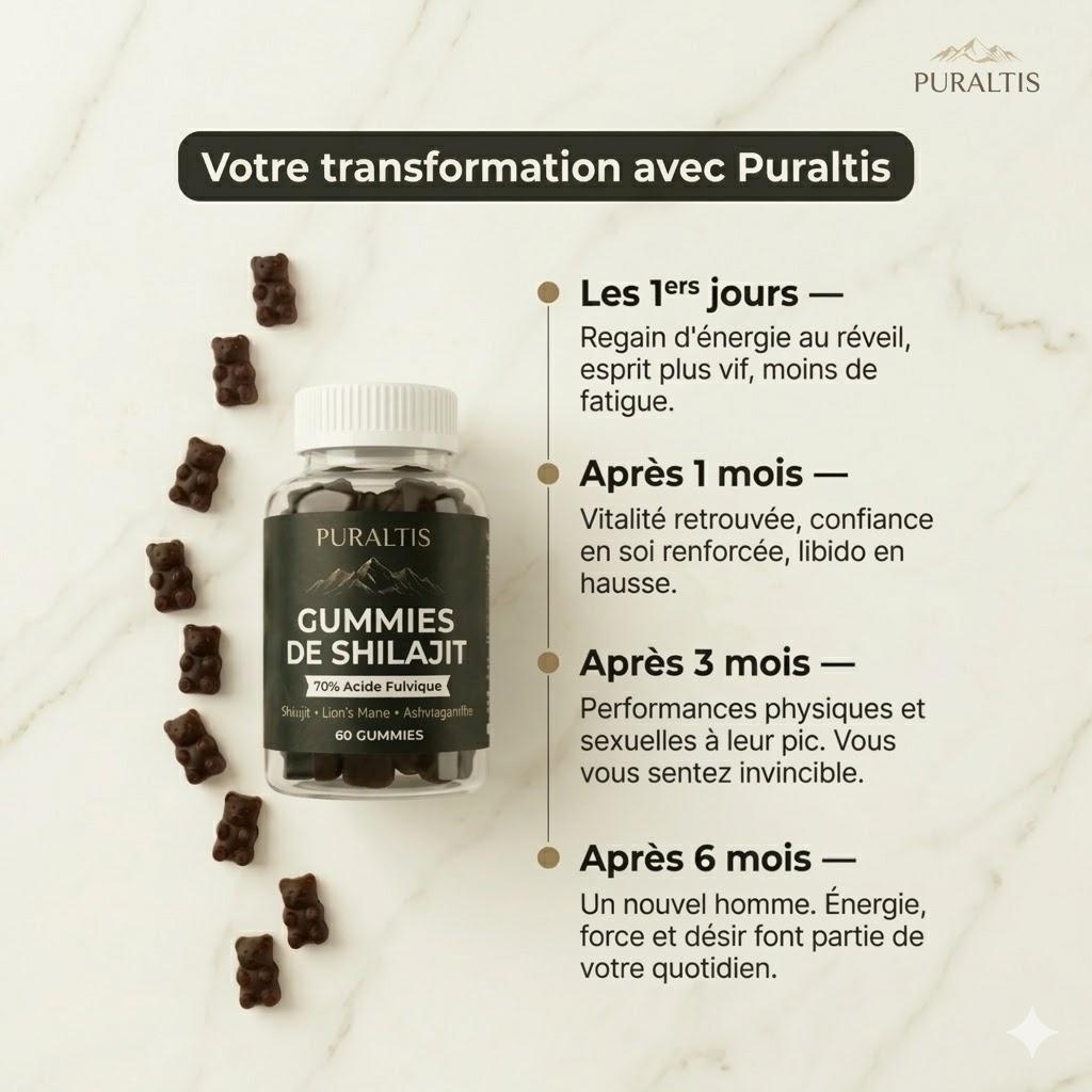 Puraltis® Gummies au Shilajit