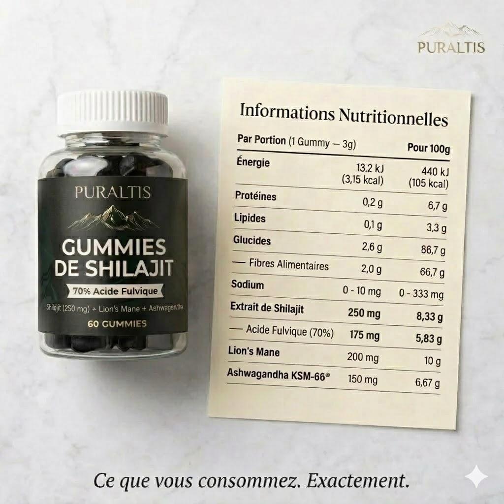 Puraltis® Gummies au Shilajit