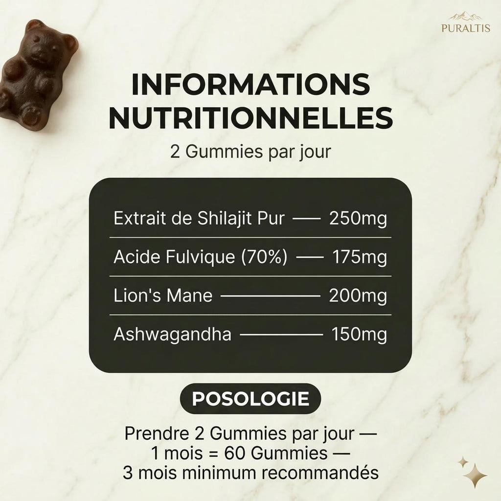 Puraltis® Gummies au Shilajit